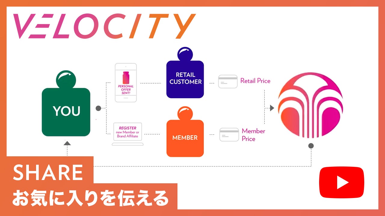 シェアリングボーナス